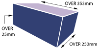 Maximum Packet Dimensions