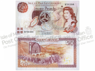 Isle of Man £20 Banknote